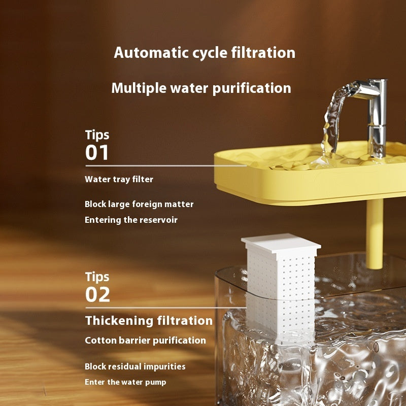 Capsule Feeder + Water Fountain Bundle